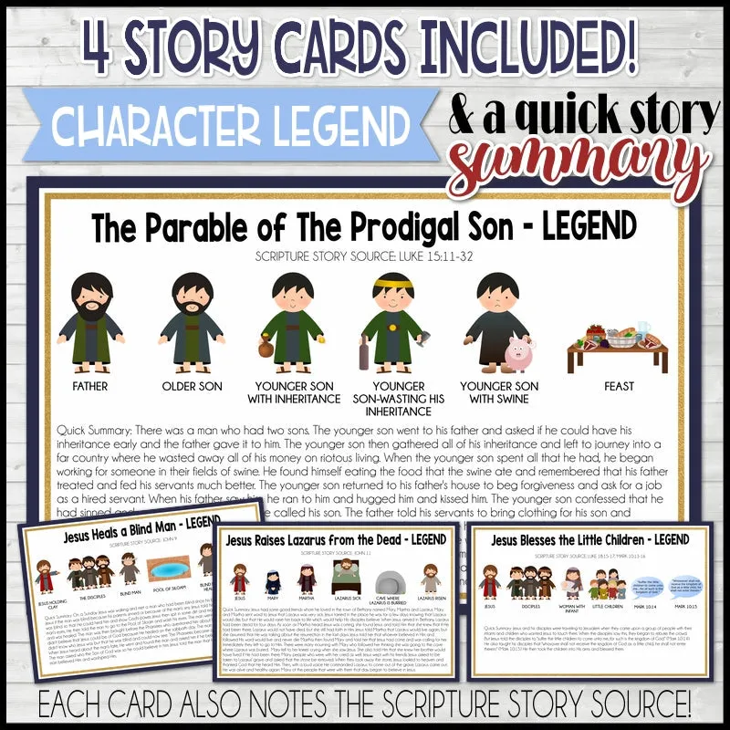 2023 CFM Story Board Kit 5 {NEW Testament} PRINTABLE