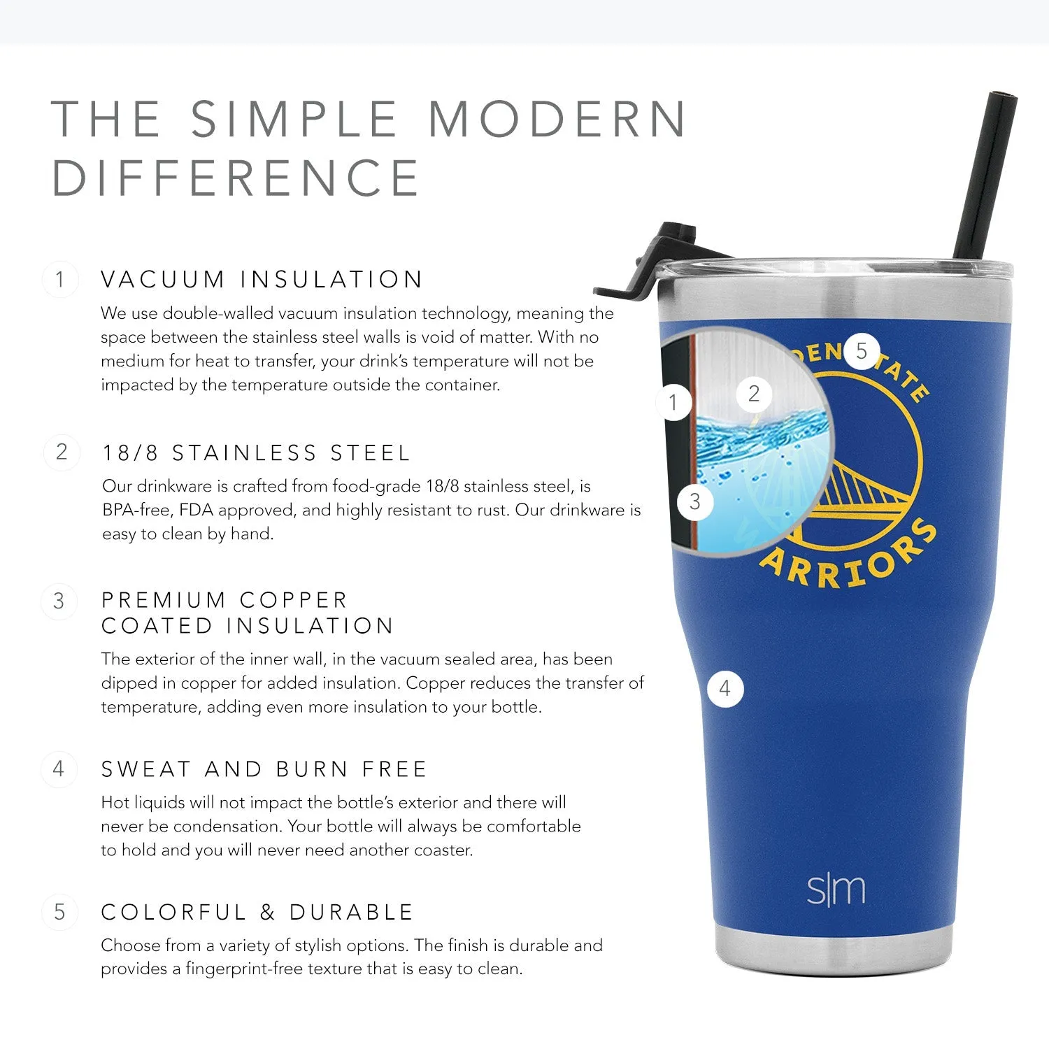 NBA Cruiser Tumbler with Flip Lid and Straw